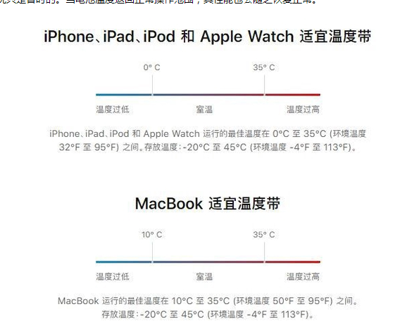 洛江苹果13维修分享iPhone 13耗电越来越快怎么办 