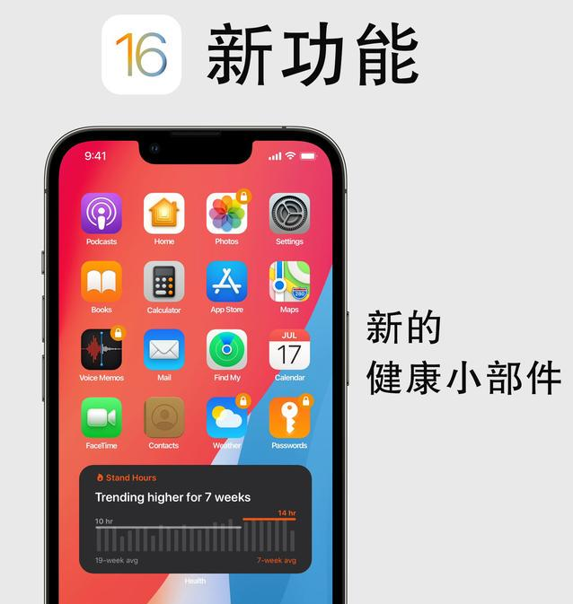 洛江苹果手机维修分享iOS16新功能汇总 