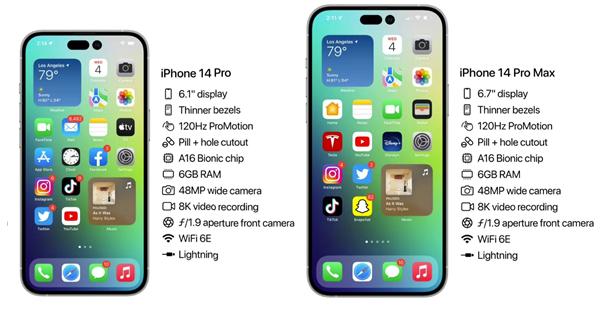 洛江苹果14维修分享iPhone 14具体参数汇总 