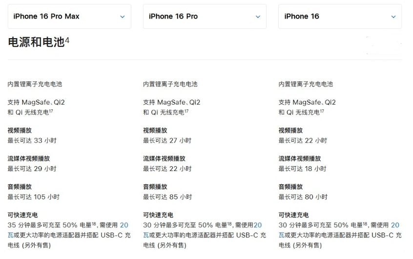 洛江苹果手机维修分享 iPhone 16 目前实测充电峰值功率不超过 39W 