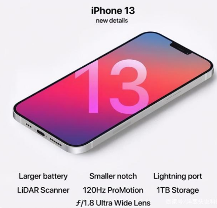 洛江苹果手机维修分享iPhone 13起售价多少钱 