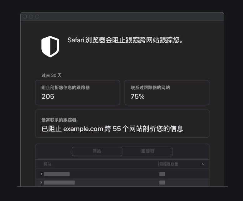 洛江苹果手机维修分享如何在 Safari 浏览器中查看和打开隐私报告 