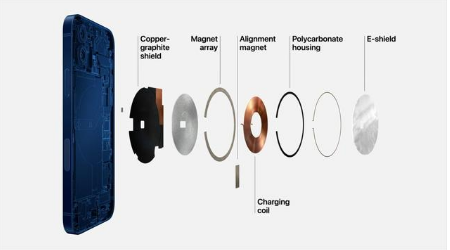 洛江苹果手机维修分享iPhone 12真的会威胁身体健康吗 