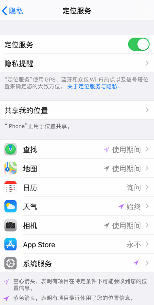 洛江苹果手机维修分享iPhone 状态栏中时间显示为蓝色图标是什么情况 